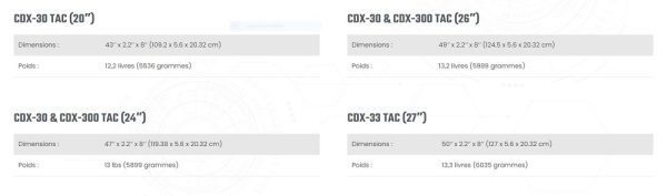CARABINE CADEX CDX-33 Tac 338 Lapua, 27" (Anc. Patriot)+