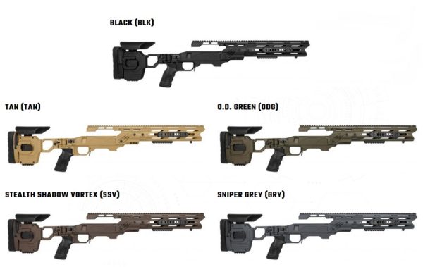 Chassis Dual Strike (pour Remington 700) Long Action+