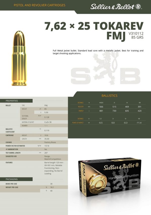 CARTOUCHES SB 7,62X25 TOK-FMJ 5.5*+