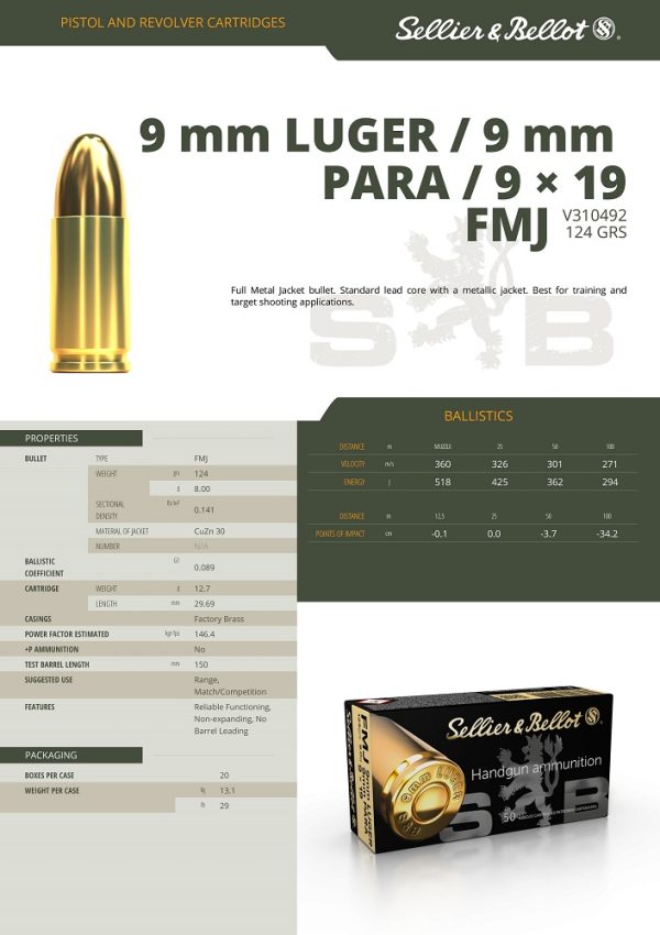 CARTOUCHES SB 9X19 FMJ 8g*+