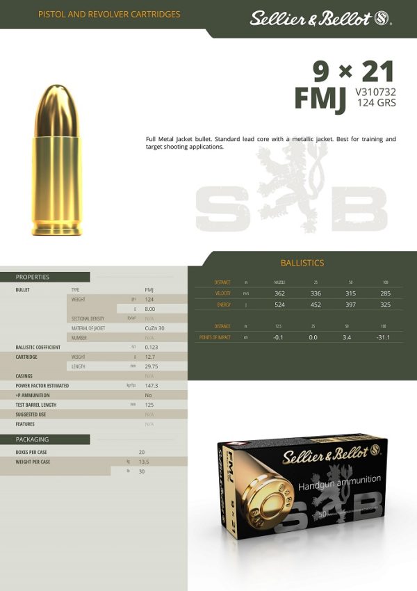 CARTOUCHES SB 9X21 FMJ 8g*+