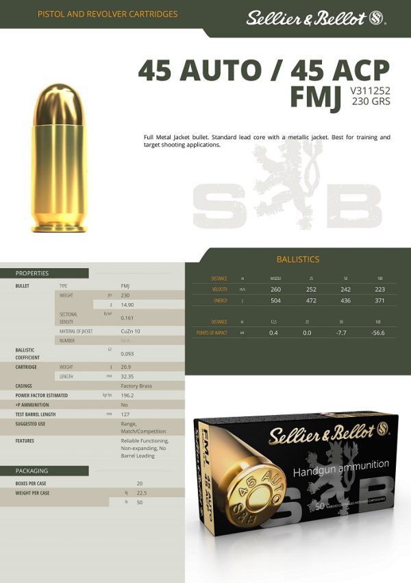 CARTOUCHES SB 45 AUTO FMJ 14.9g*+