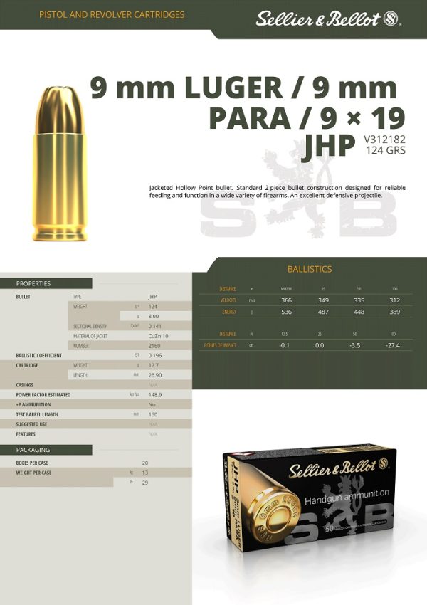 CARTOUCHES SB 9x19 JHP 8g*+