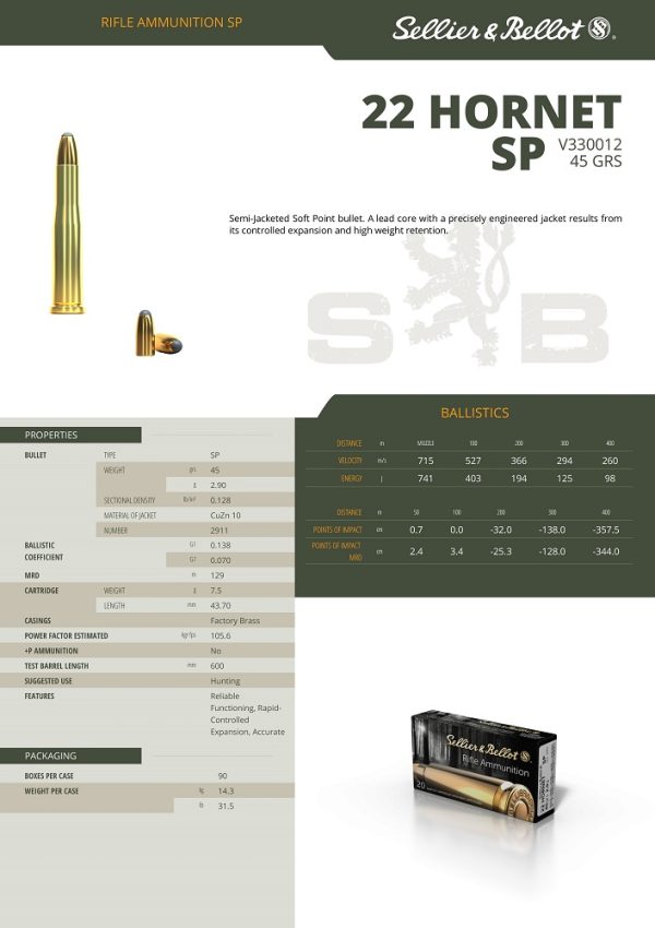 CARTOUCHES SB 22 HORNET x20 2.9g SP+
