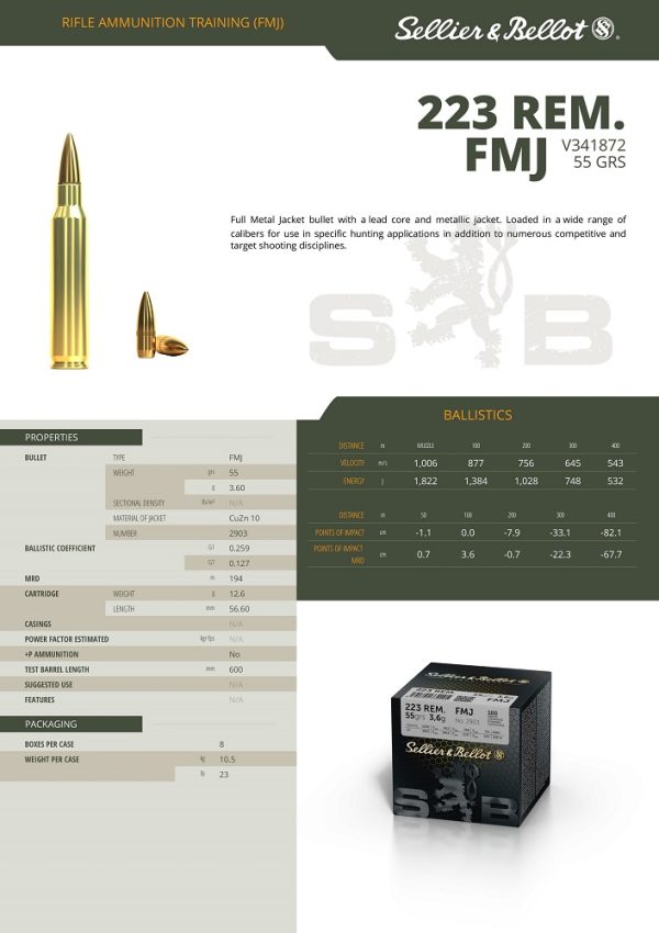 CARTOUCHES SB 223 REM FMJ VRAC x100 X8 2903 3.6gr*+