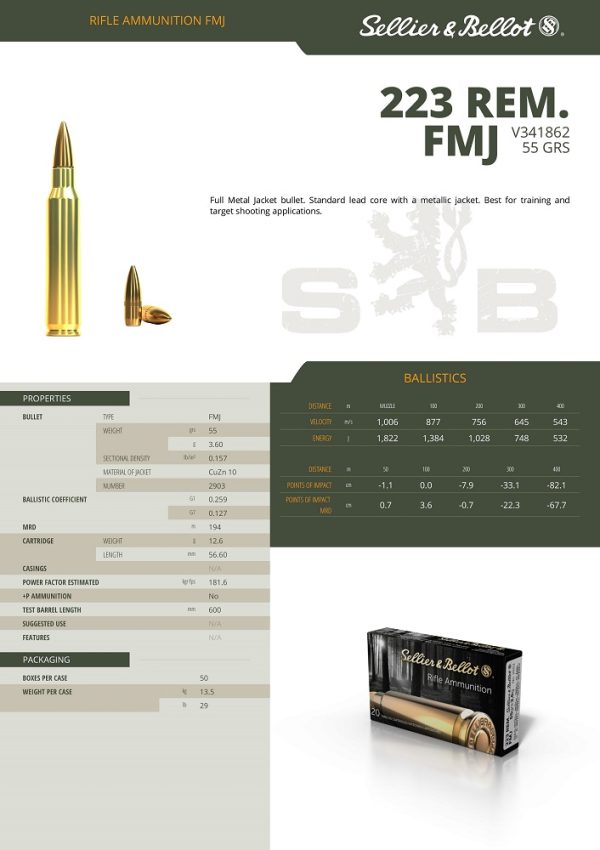 CARTOUCHES SB 223 REM FMJ 55GR 3.6g V341862+*