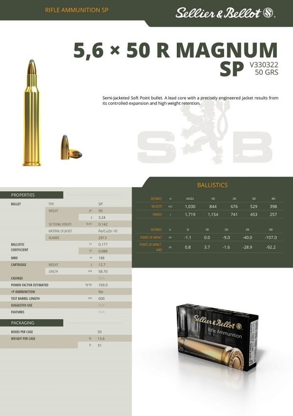 CARTOUCHES SB 5,6X50R MAG SP 3.24g 2913+