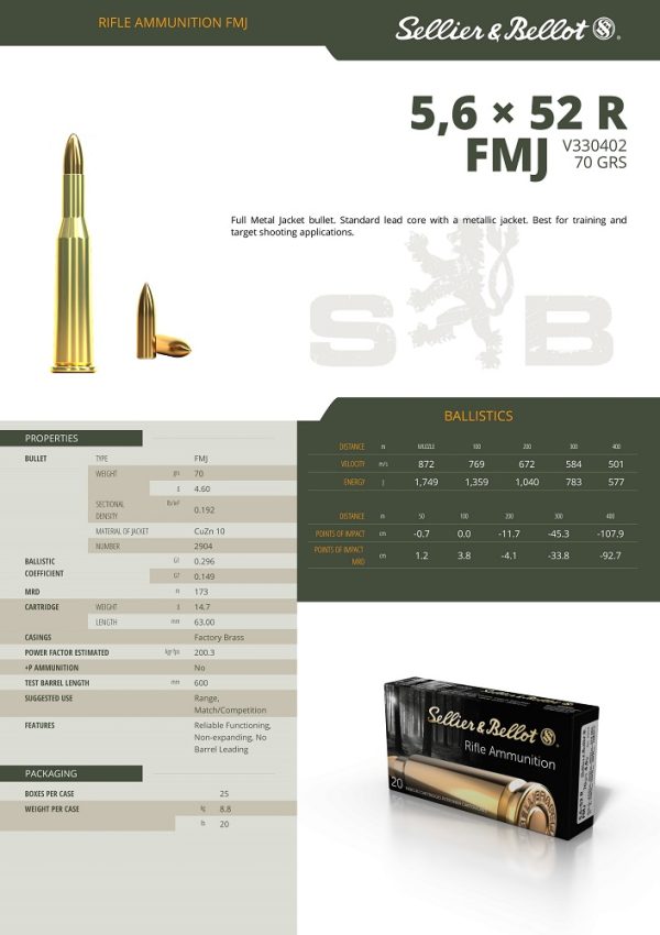 CARTOUCHES SB 5,6X52R FMJ 4.6g+