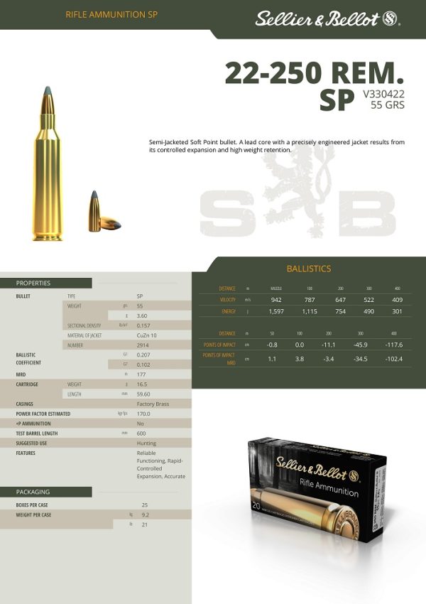 CARTOUCHES SB 22-250 REM SP 55GRS/3.6G+
