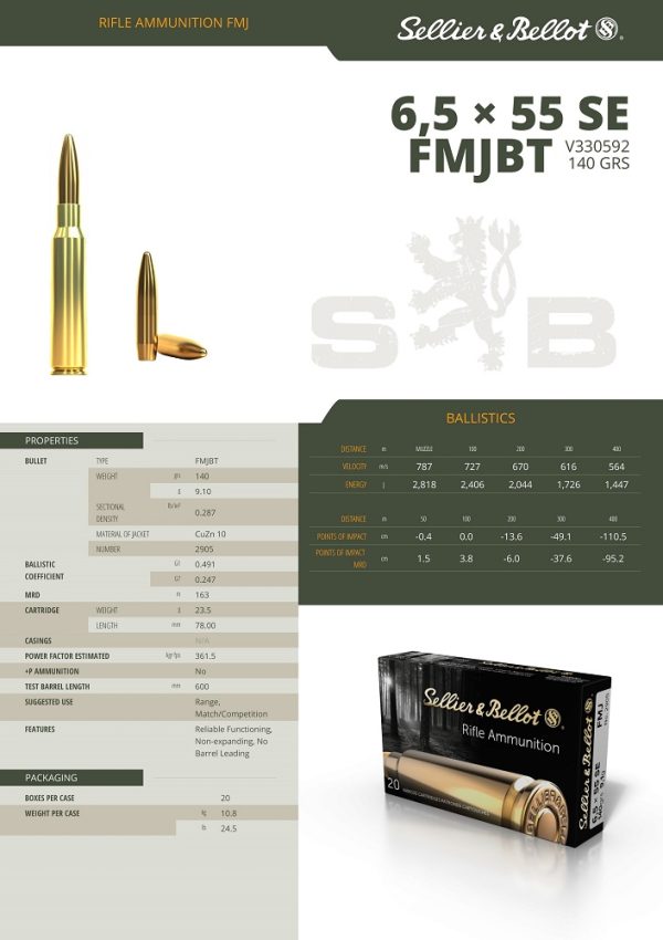 CARTOUCHES SB 6.5X55SE FMJ 140GR 9,1gr 330592+