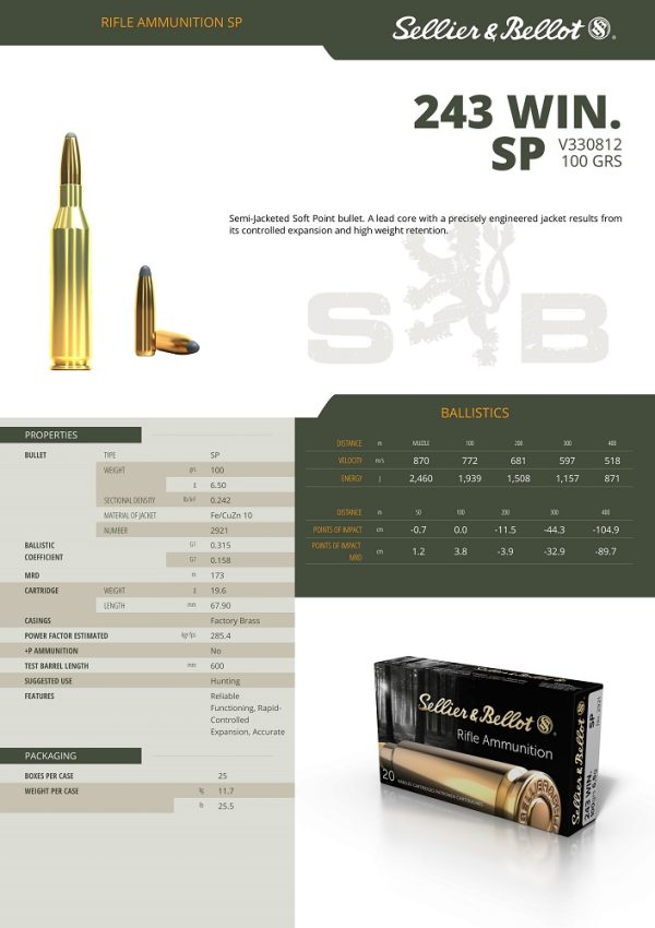 CARTOUCHES SB 243 WIN SP 6.5g 2921+