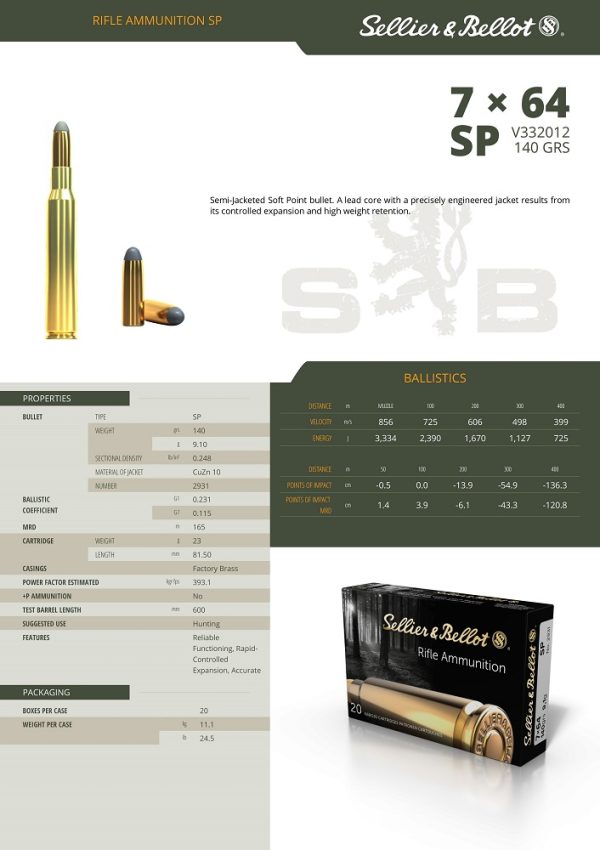 CARTOUCHES SB 7X64 SP 9,1g.+