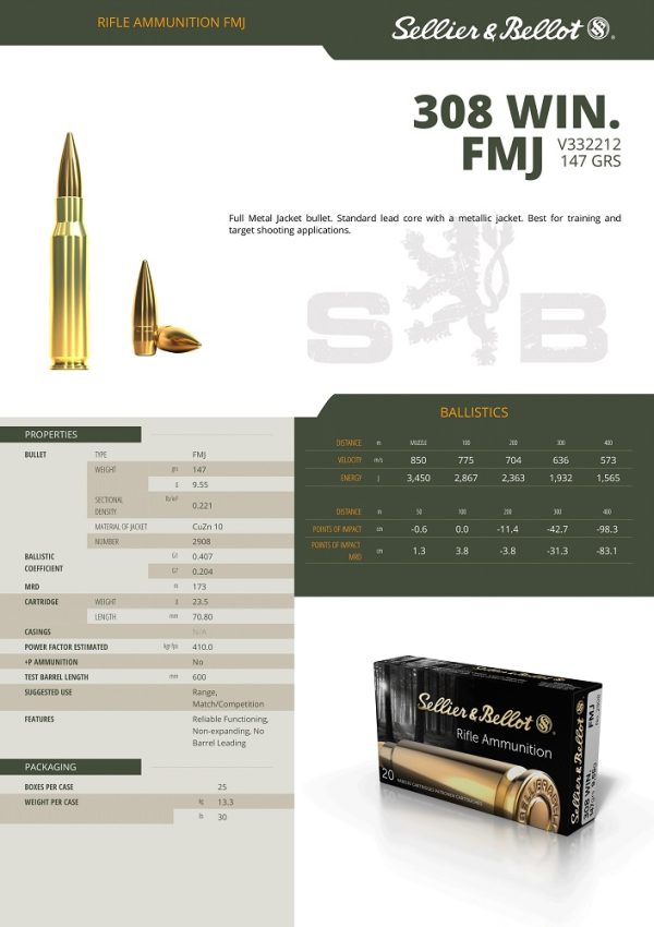 CARTOUCHES SB 308 WINCHESTER FMJ 147GRS / 9,55G (7.62X51)+
