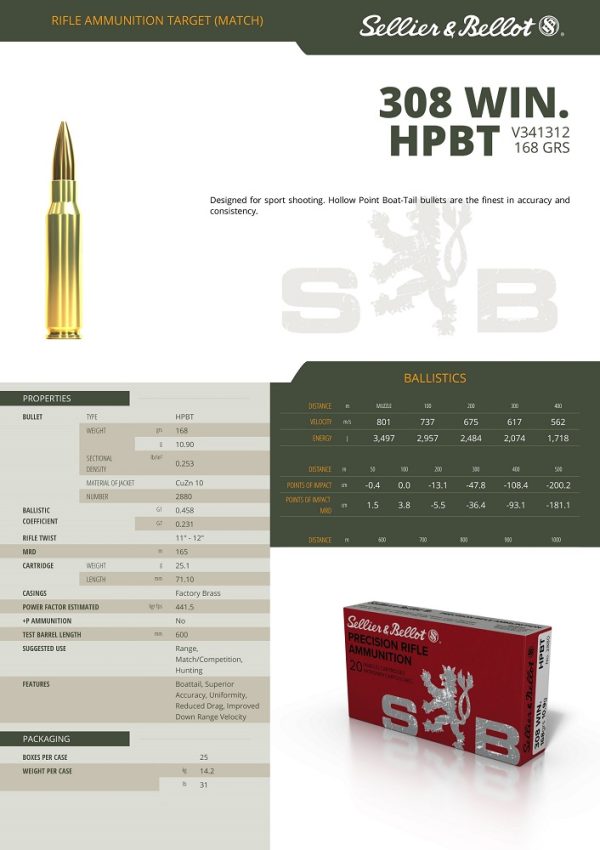 CARTOUCHES SB 308 WINCHESTER HPBT 168GRS / 10,9G+