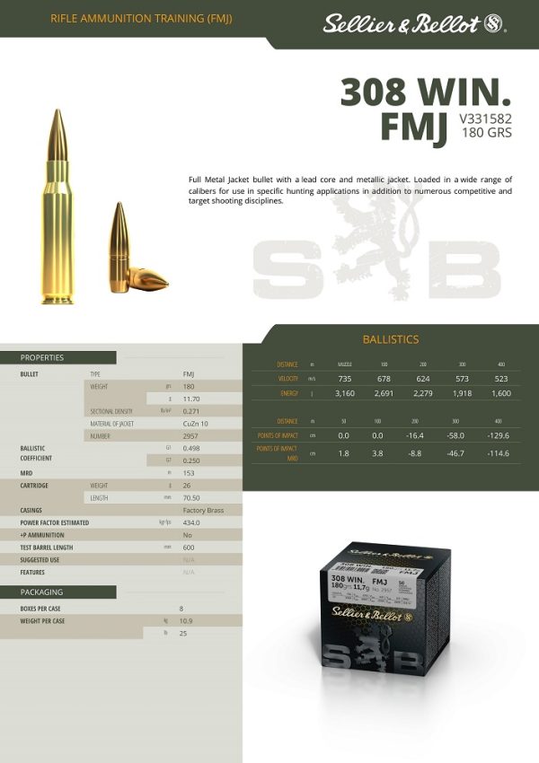 CARTOUCHES SB 308 WINCHESTER FMJ 11,7GR X50 VRAC+