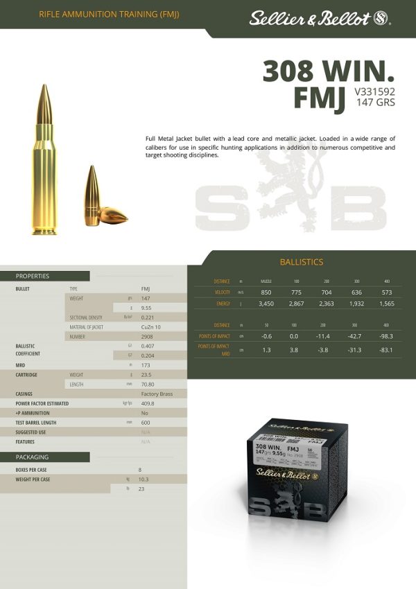 CARTOUCHES SB 308 WINCHESTER FMJ 9,55GR VRAC X50+