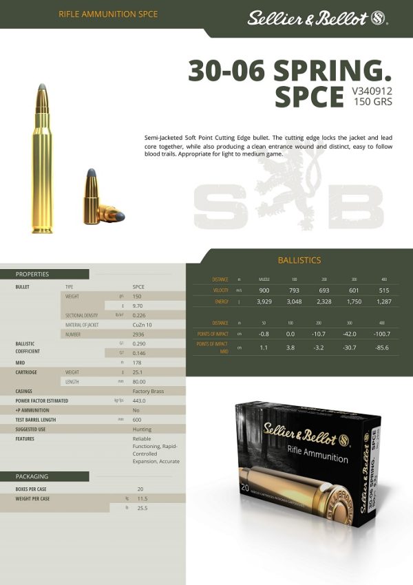 CARTOUCHES SB 30-06 SPCE 150GRS/ 9.7G+