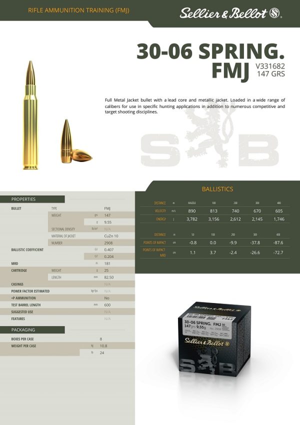 CARTOUCHES SB 30-06 FMJ 147GRS/9.55G X50 VRAC+