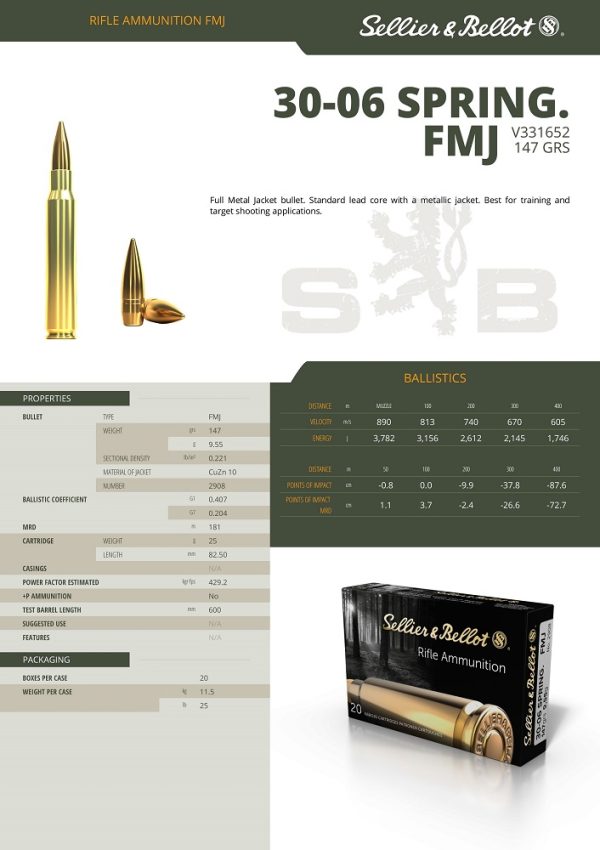 CARTOUCHES SB 30-06 FMJ 147GRS/9.55G+