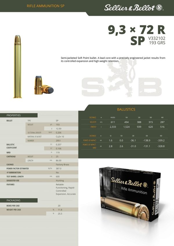 CARTOUCHES SB 9,3X72R SP+