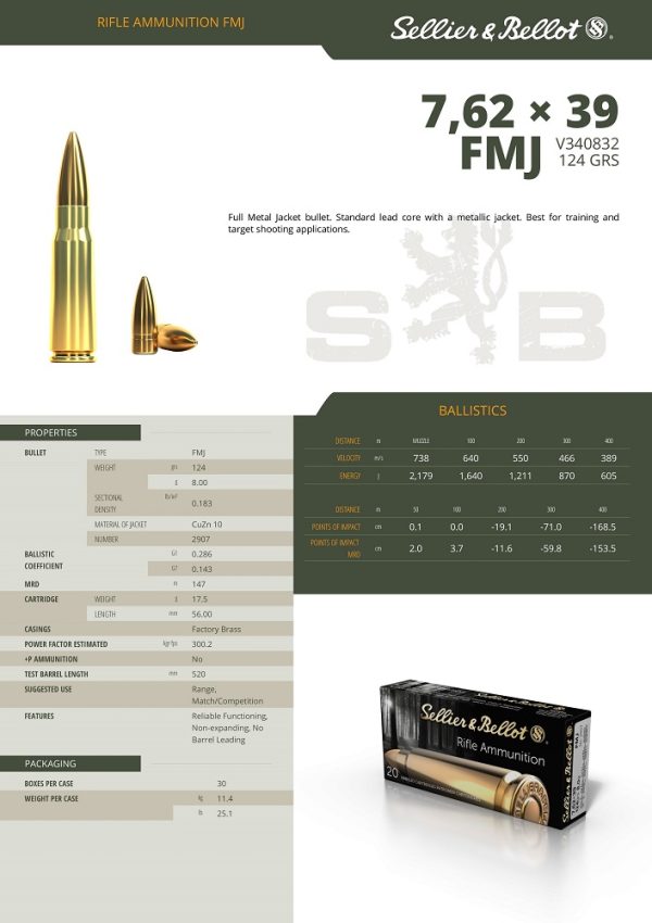 CARTOUCHES SB 7,62X39FMJ KALASHNIKOV*+