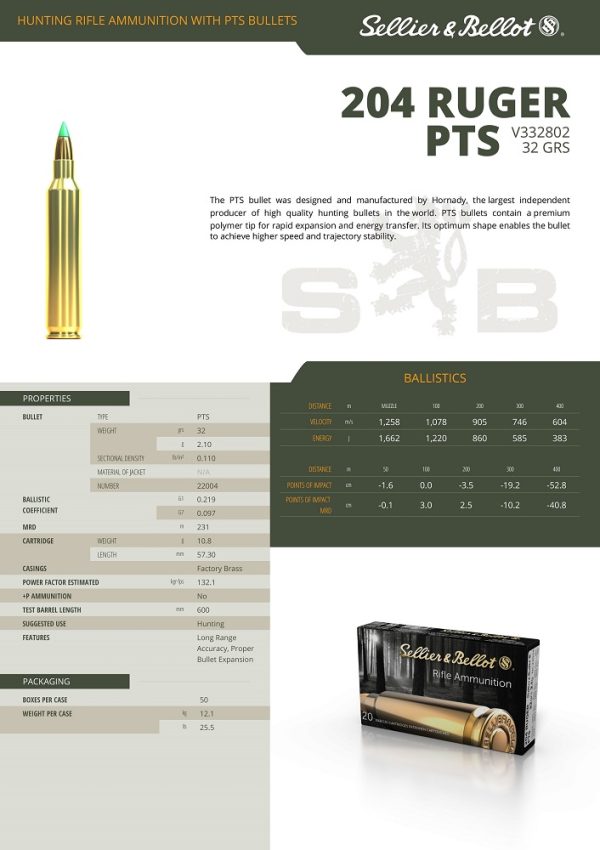 CARTOUCHES SB 204 RUGER PTS 32.3GRS/2.1G+