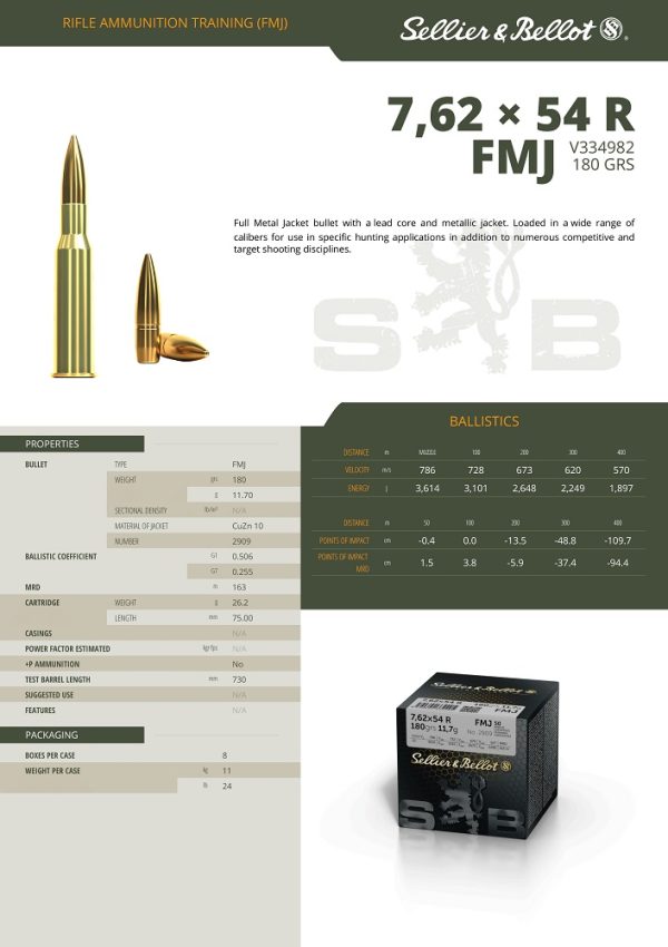 CARTOUCHES SB 7,62X54R FMJ 11.7GR VRAC X50+