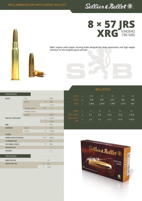 CARTOUCHES SB 8X57JRS XRG+