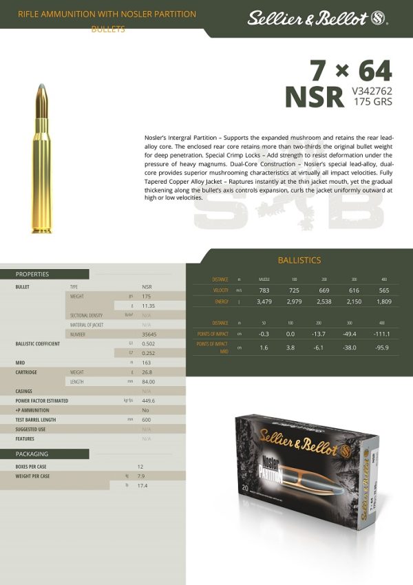 CARTOUCHES SB 7X64 NSR+