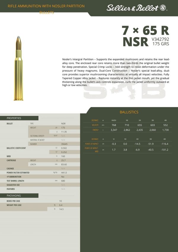 CARTOUCHES SB 7X65R NSR+