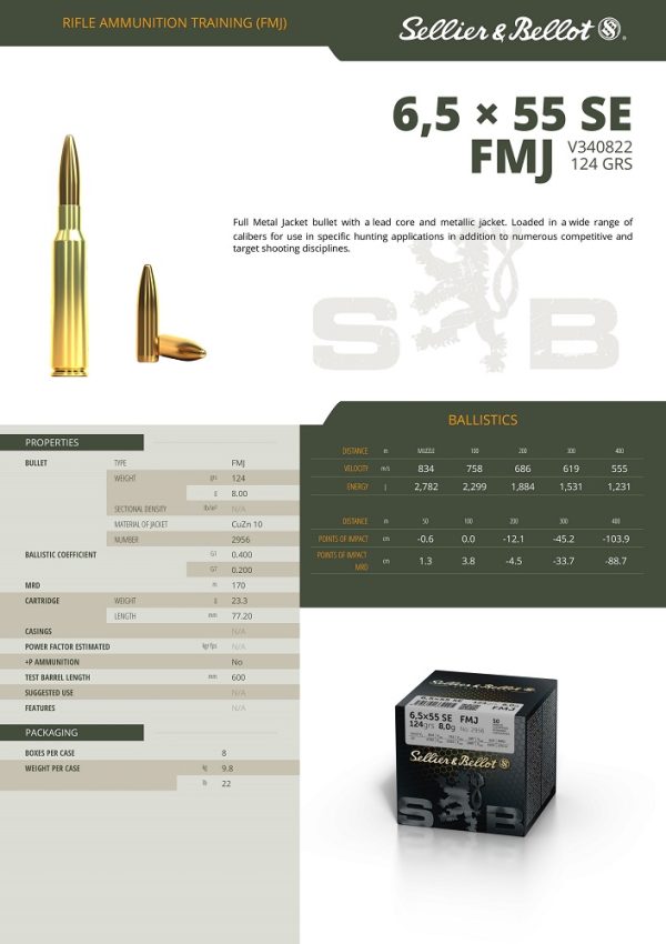 CARTOUCHES SB 6.5X55SE FMJ 124GRS VRAC X50+