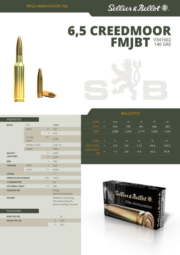 CARTOUCHES SB 6,5 CREEDMOOR FMJ 140grs / 9,1g 341602+