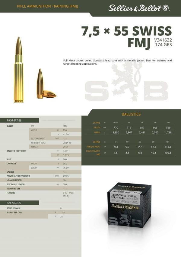CARTOUCHES SB 7,5x55 SWISS FMJ x50 V341632+
