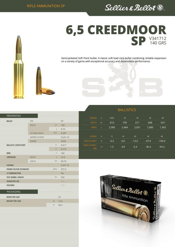 CARTOUCHES SB 6,5 CREEDMOOR SP 9,1g 2928+