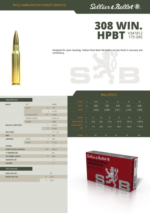 CARTOUCHES SB 308WIN HPBT 175grs/11,35g V341812+