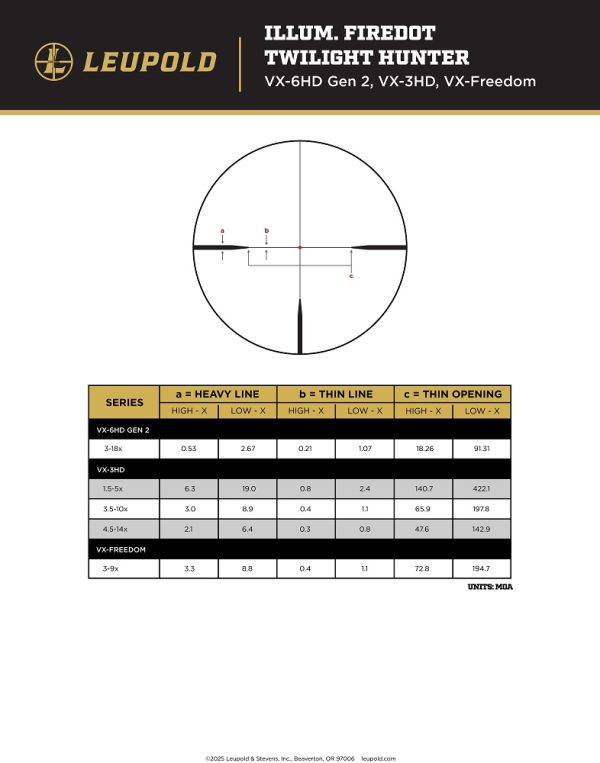 LUNETTE LEUPOLD VX-6HD Gen2 3-18x56 CDS-SZL2 Si Fo Il. FireDot 183840