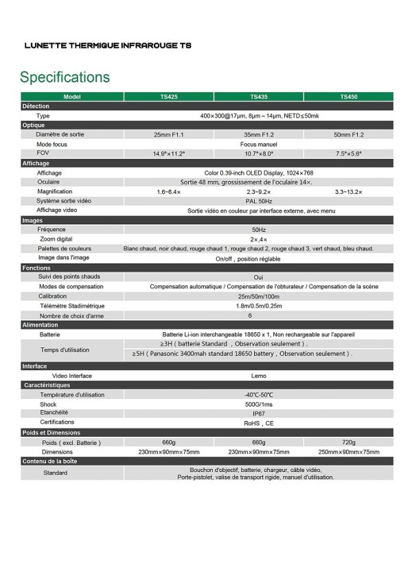 LUNETTE GUIDE SENSMART THERMIQUE IR TS450 Ø50+