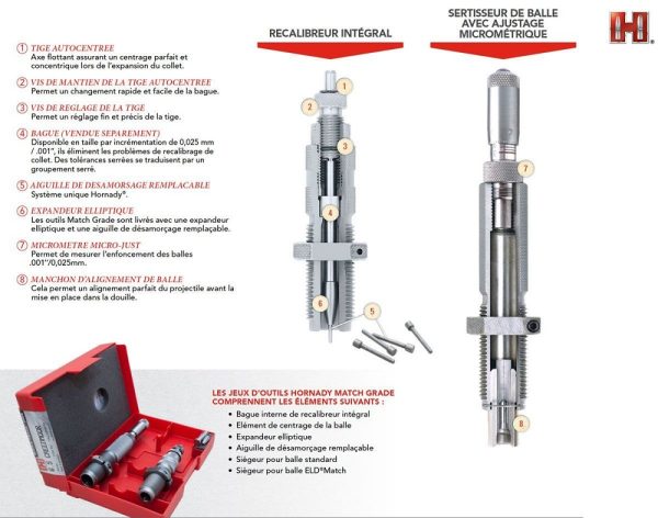 JEU D'OUTILS  2 6.5 CREEDMOOR MG (.264) 544655