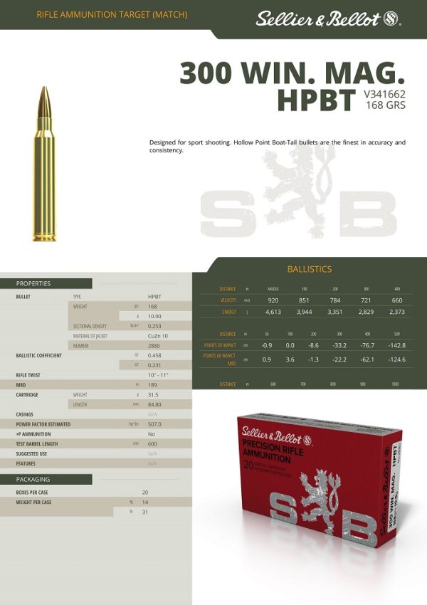 CARTOUCHES SB 300 WIN HPBT 10,9g+