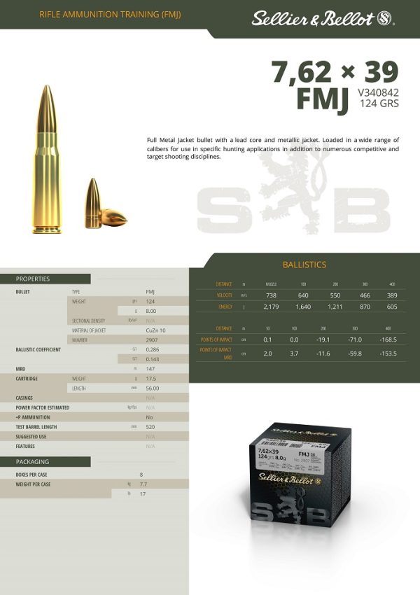 CARTOUCHES SB 7,62X39 FMJ 8G VRAC x50*+