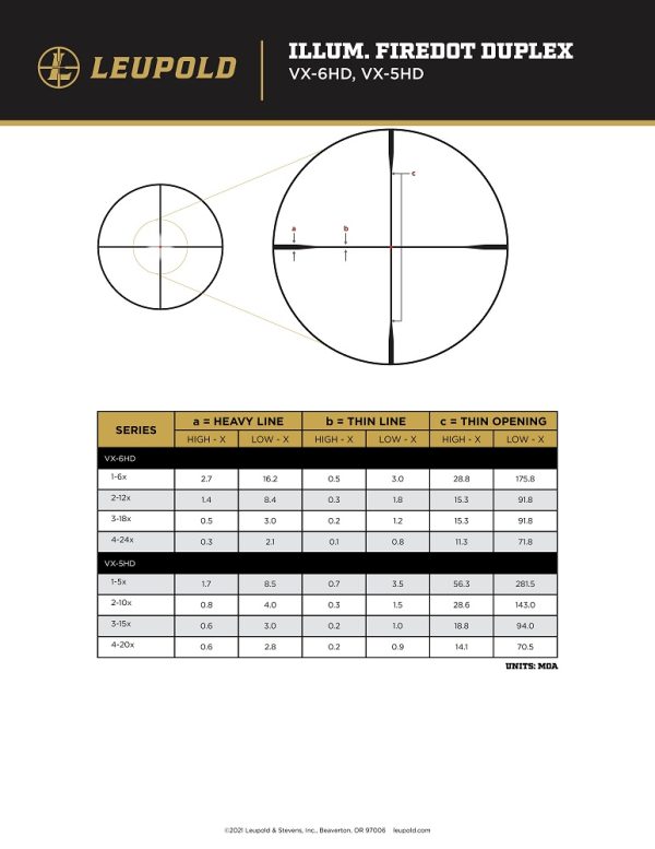 LUNETTE LEUPOLD VX-6HD Gen2 3-18x44(30mm)CDS-SZL2 Firedot Dupl 184423
